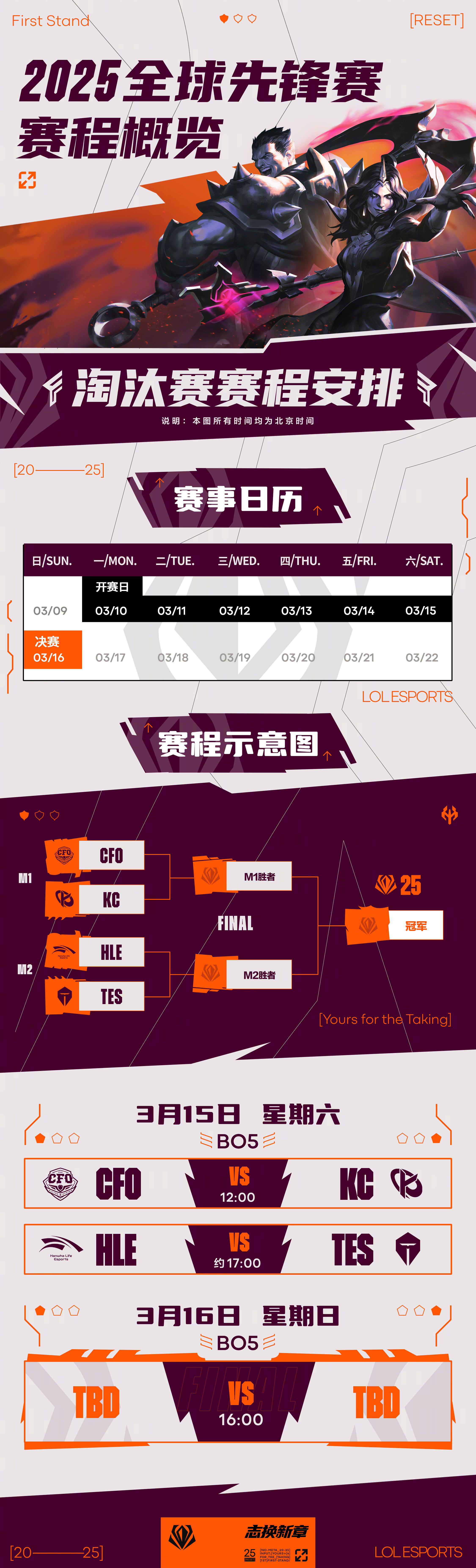 NS险胜GEN，Perkz关键团战开团秒人顶尖较量四强赛，锁定晋级资格的简单介绍