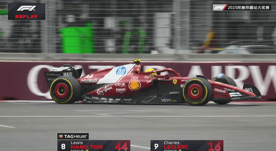 开云体育登录-关于索伯车队逆转红牛车队，勒克莱尔刷新纪录的信息